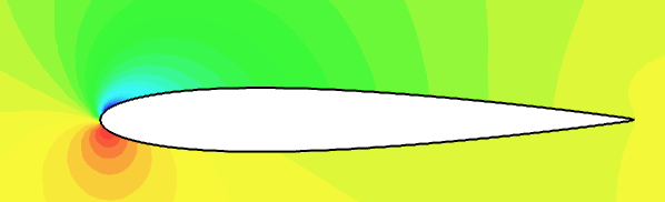 Air pressure visualization around a moving airfoil